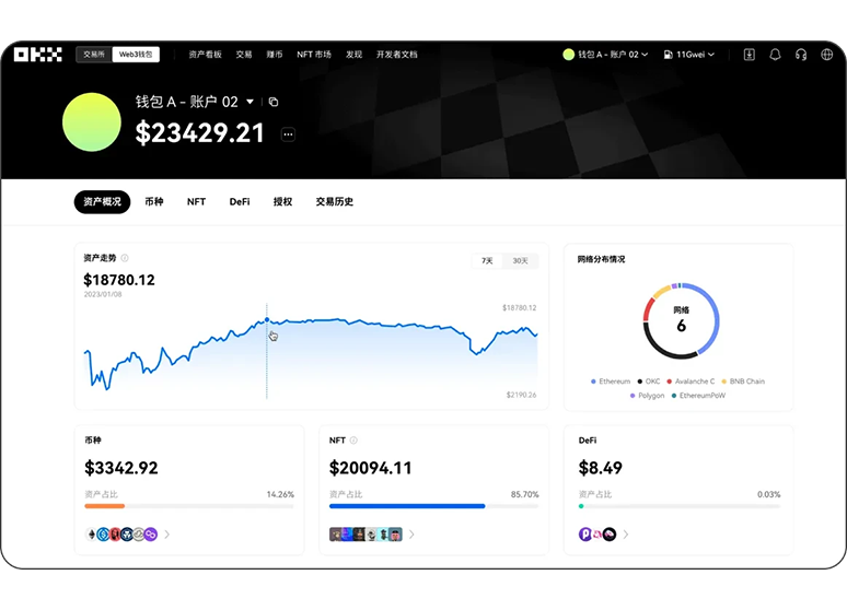 合约交易APP页面展示